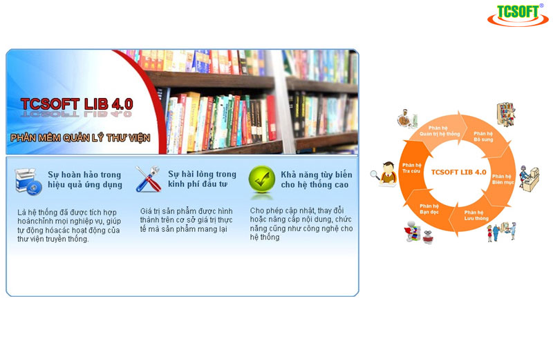 Quản lý thư viện hiệu quả hơn - TCSOFT LIB 4.0